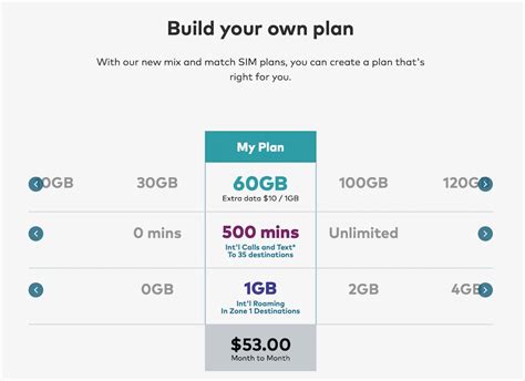 Optus Now Offering Build Your Own Phone Plans To Suit Your Lifestyle
