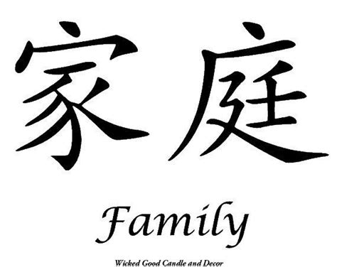 7x7 inches made from solid knotty pine routed slot in back for hanging plus flat edges for. Symbol for family | Chinese symbols, Chinese tattoo ...