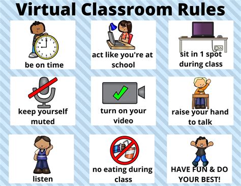 Virtual Classroom Rules Classroom Rules Virtual Classrooms Digital