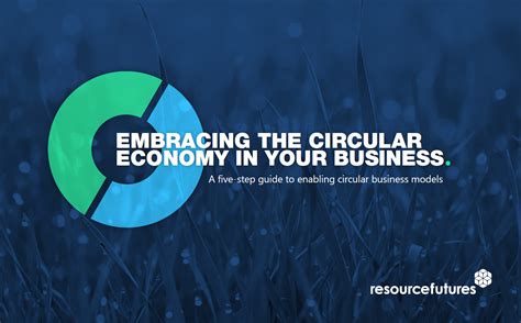 Enabling Circular Business Models Free Guide Resource Futures