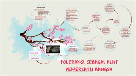 Toleransi Sebagai Alat Pemersatu Bangsa By Tazkia Arief