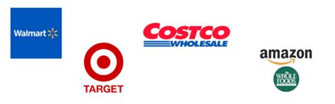 Walmart Target Costco Revenues