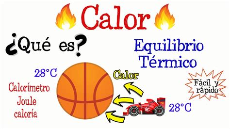 ¿qué Es El Calor Equilibrio Térmico Fácil Y Rápido FÍsica