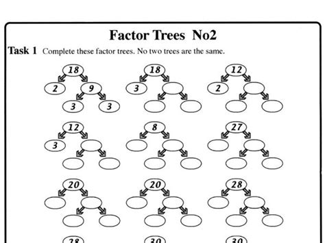 Factor Tree Worksheets Page Grade 7 Prime Factorization Worksheets