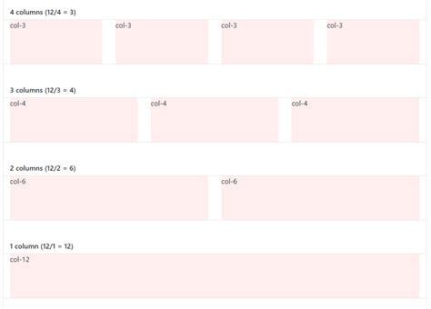 This class is used when the device size is extra small (mobile) and when you want the width to be equal to 1 column. How the Bootstrap 4 Grid Works. Understanding the Flexbox ...
