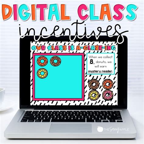 18 Online Learning Class Rewards Digital Learning Classroom Online Learning Virtual Classrooms