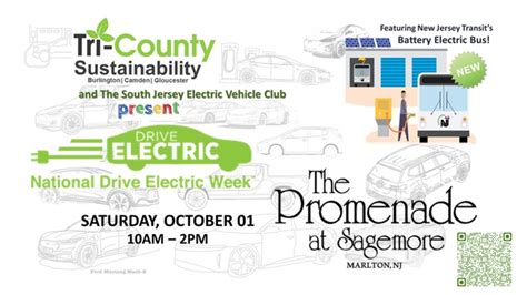 National Drive Electric Week The Promenade