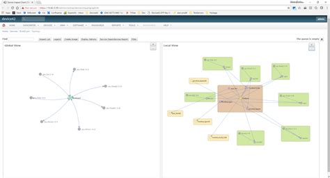 10 Best Application Dependency Mapping Tools Free Open Source And Paid