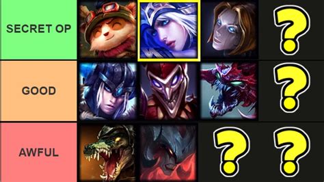 The Best And Worst Off Meta Support Champions Tier List Youtube