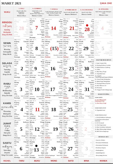 Kalender Bali Maret 2021 Lengkap Pdf Dan 