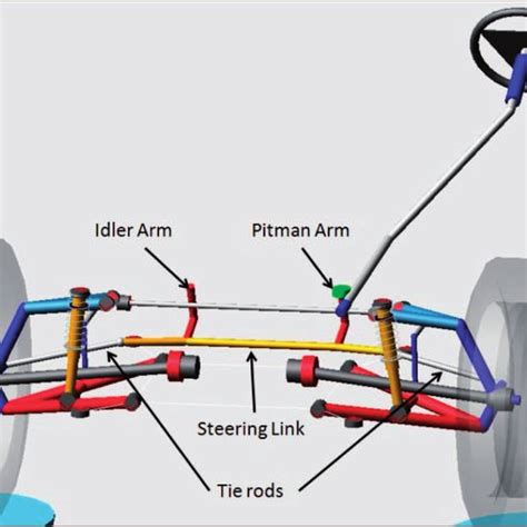 Schematic For The Double Wishbone Suspension Assembly Download High