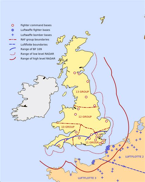 Radar Ww2 Battle Of Britain