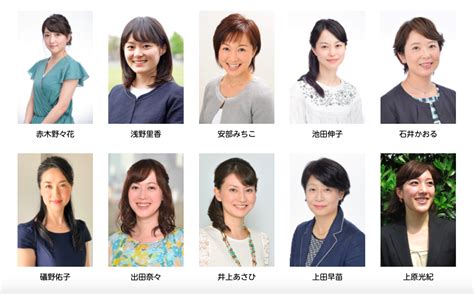 【nhk】東京の女性アナウンサー人気ランキングtop25！ 1位は「和久田麻由子」さんに決定！【2021年最新投票結果】（15） エンタメ ねとらぼ調査隊