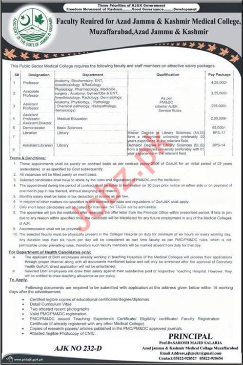 Azad Jammu Kashmir Medical College Faculty Jobs Job Advertisement Pakistan