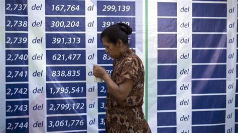 Explainer Guatemalas Presidential Election Ascoa