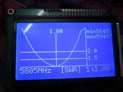 As this 'monimatch' type of bridge is frequency dependant, the meter must be calibrated for every band. Next step! - YouTube