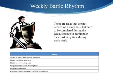 Ppt 787 Battle Rhythm Powerpoint Presentation Id2353357