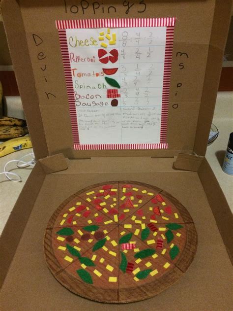 Our pizza fraction project | Math projects, Math crafts, Pizza fractions