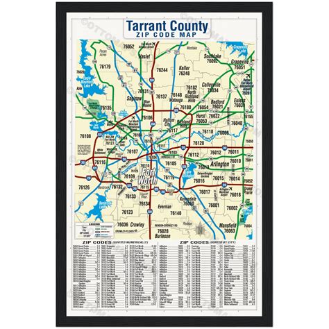Tarrant County Zip Code Map One Color Poster Prints Otto Maps