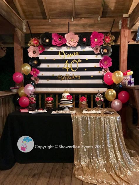 She loves traveling, chocolate and cute cats! 40th Birthday ShowerBox Events 2017 Like us on FB # ...