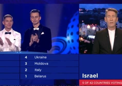 השיר זכה להצלחה גדולה במצעדים, ונבחר כשיר השנה לשנת תשסה (2005). זה האיש שנבחן להגשת האירוויזיון ועליו צריך לדבר | TMI