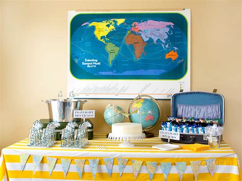 21 Fun Travel Themed Birthday Party Ideas Tip Junkie