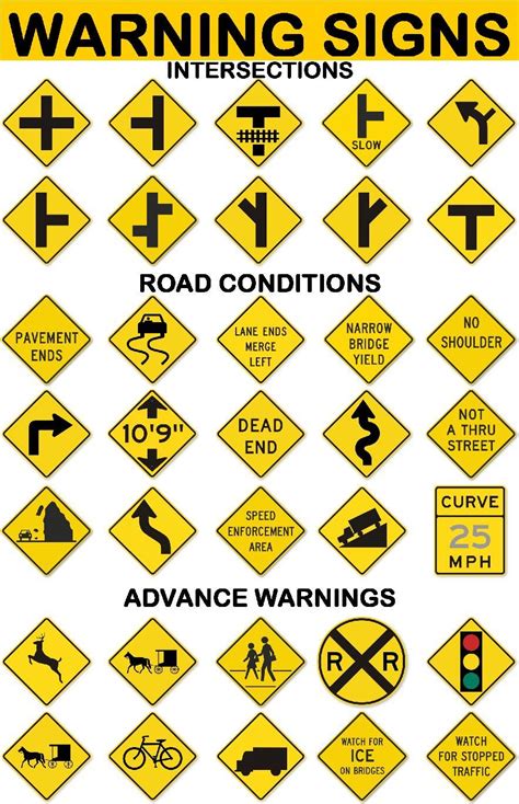Warning Sign Graphics Google Search Driving Signs Driving Test