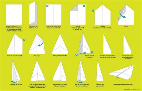 Instructions On How To Make Paper Airplanes Step By Step