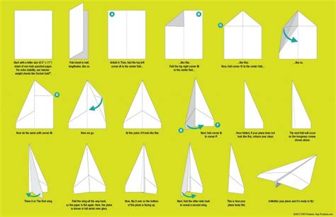 Do step 5 with the other. paper airplanes | Science experi | Pinterest | Paper and ...