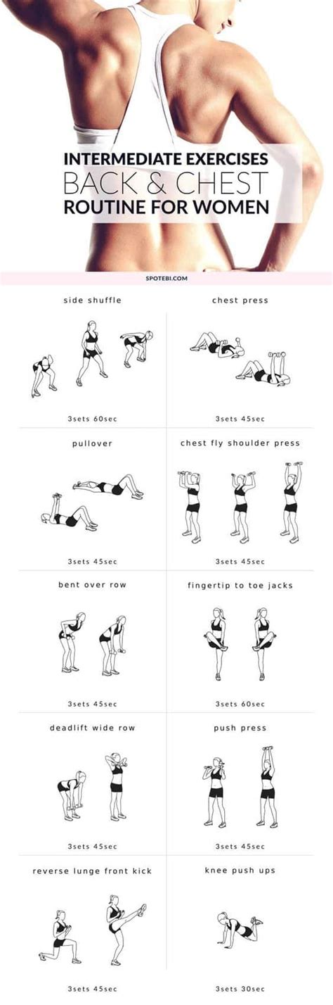 Bodyweight Routines For Women 2023 Simple And Easy To Do At Home