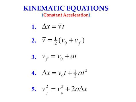 Physics Big 5 Kinematics Equations Tessshebaylo