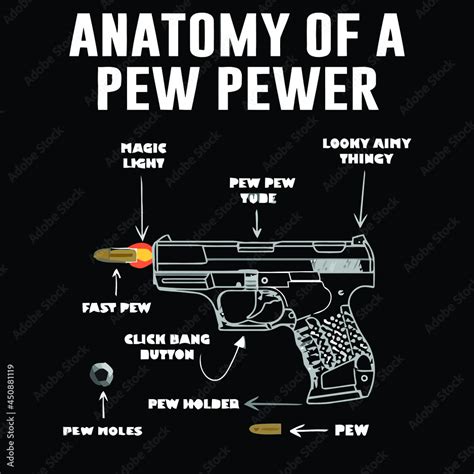 Anatomy Of A Pew Pewer Awesome Gun Meme Lovers Organic Art Vector