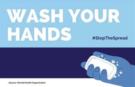 National Handwashing Awareness Week Total Staffing Solutions