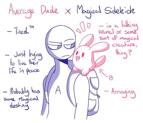 Ship Dynamics Op Tumblr Creative Drawing Prompts Writing