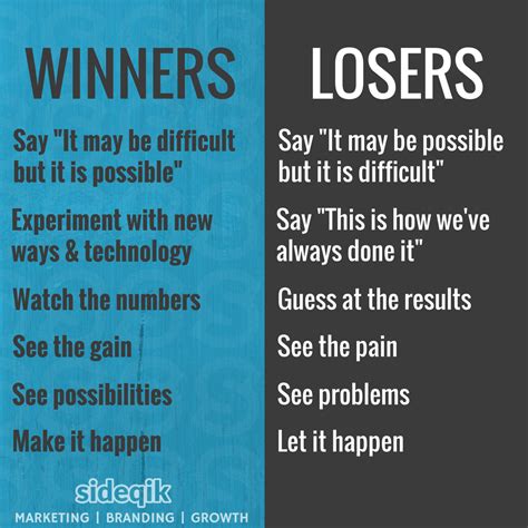 Winners Versus Losers Which One Will You Choose To Be Pin This For A