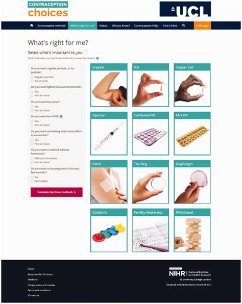 an interactive website for informed contraception choice randomised evaluation of contraception