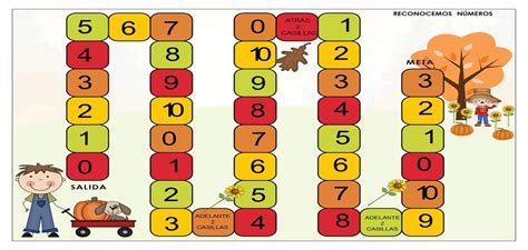 Las matemáticas pueden ser maravillosas cuando las entiendes. TABLERO DE JUEGO DE DADOS A3 Y A4 PARA A RECONOCER LOS ...