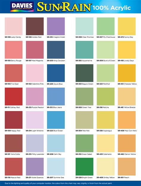 Davies Sun And Rain Elastomeric Paint Color Chart Paint Color Ideas
