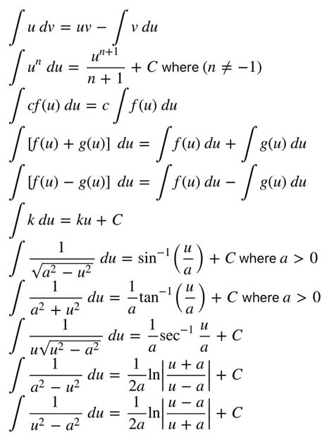Pin By Tony Wong On Table Of Integrals Studying Math Math Formulas