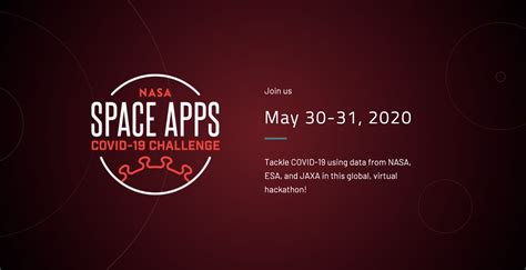 Space Apps Covid 19 Challenge — Nasa Space Apps Sydney