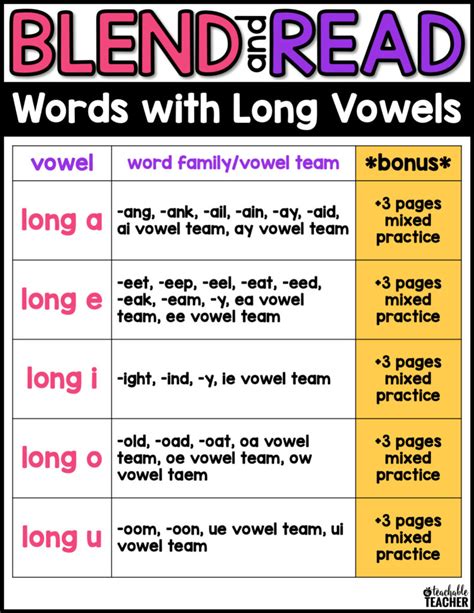 Blend And Read Words With Long Vowels A Teachable Teacher