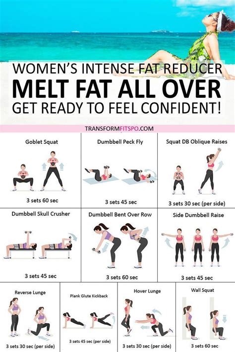 Full Body Circuit Workout For Fat Loss