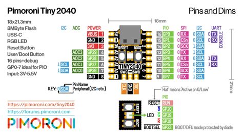 Raspberry Pi Pico Proxies The Pimoroni Tiny 2040 And The Adafruit Qt