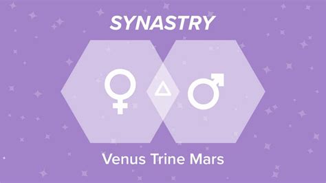 Venus Trine Mars Synastry Relationships And Friendships Explained
