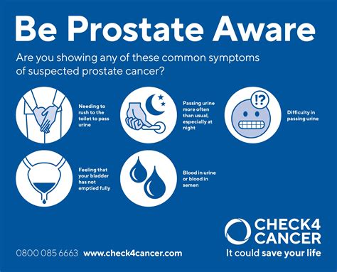 What Are The 5 Early Signs Of Prostate Cancer Signs And Symptoms Of
