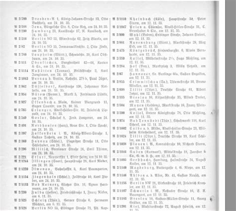 300 to 400 in roman numerals. Roman numerals on EREL visor caps - Page 2