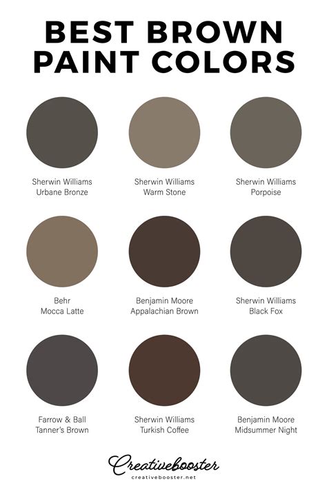 Top 20 Best Brown Paint Colors For 2023 Ideas For Walls Living Room