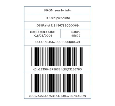 Gs1 128 Barcodes In Logistics Interlake Mecalux