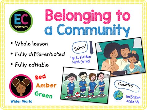 Belonging To A Community Ks1 Teaching Resources