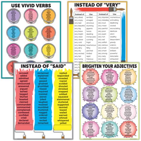 Vocabulary Search Results Teacher Created Resources